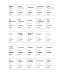 Set 50 etichete recipiente condimente, albe, marker inclus